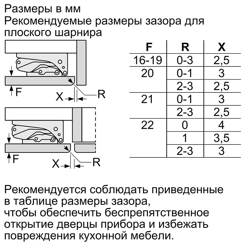 Встраиваемый холодильник BOSCH KUR15ADF0U Полезный объём холодильной камеры 137