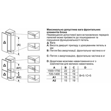 Встраиваемый холодильник BOSCH KIS87AFE0N