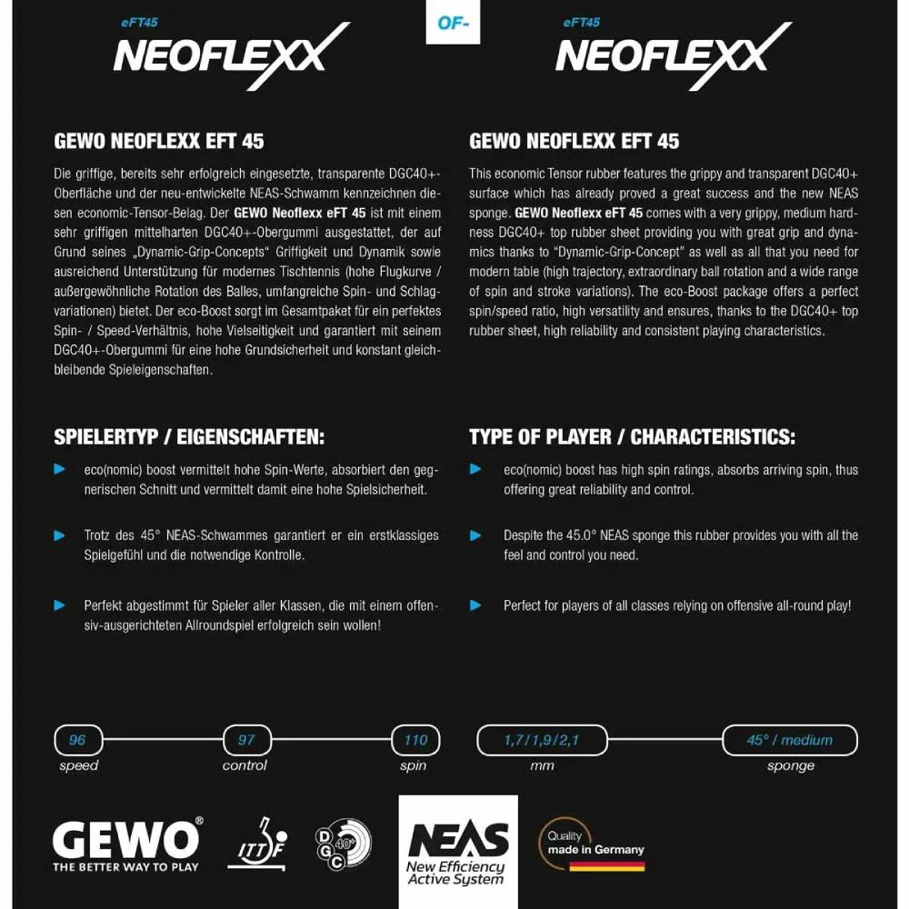 Накладка для ракетки GEWO Neoflexx eFT 45 2.1 Green (8669300021) Накладка для ракетки GEWO Neoflexx eFT 45 2.1 Green (8669300021) Вид спорту, активності настільний теніс