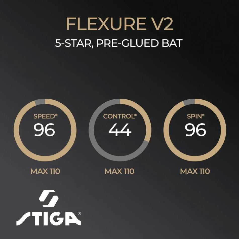 Замовити Ракетка STIGA Flexure 5 Star ver.2 FL (1215-1205-35)