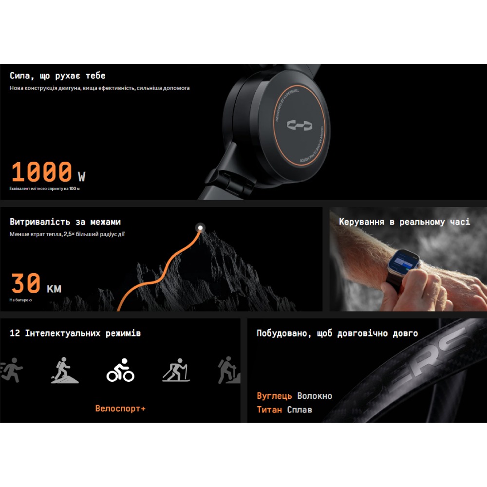 Покупка Екзоскелет HYPERSHELL X Ultra