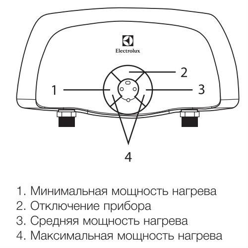 Проточний водонагрівач ELECTROLUX SMARTFIX T (6,5 kW) Потужність 6500