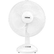 Вентилятор ROTEX RAT02-E (2 шт. в упаковке, цена за 1 штуку)