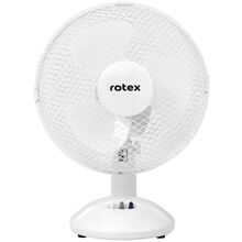 Вентилятор ROTEX RAT01-E