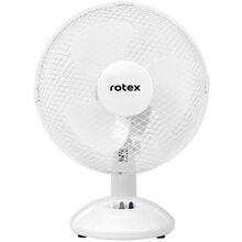 Вентилятор ROTEX RAT01-E (1 шт)