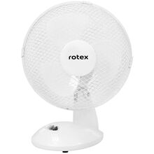 Вентилятор ROTEX RAT01-E (1 шт)