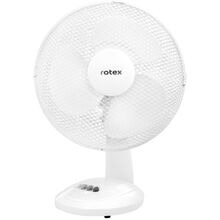 Вентилятор ROTEX RAT02-E