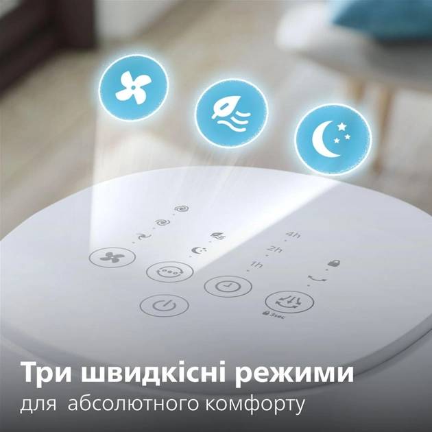 Замовити Вентилятор PHILIPS CX5535/00