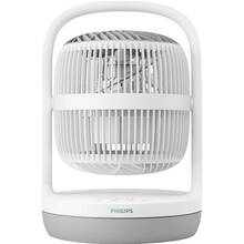 Вентилятор PHILIPS CX2050/00