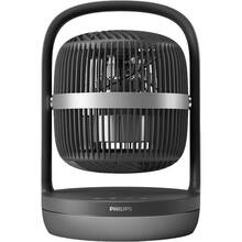 Вентилятор PHILIPS CX3050/01