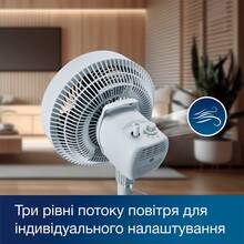 Вентилятор INTERLUX LFS-2828