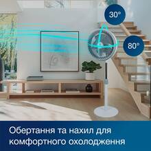 Вентилятор INTERLUX LFS-2828