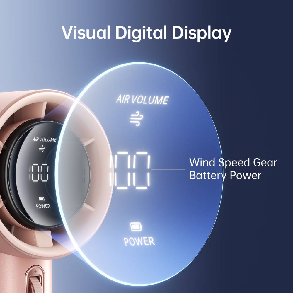 Вентилятор JISULIFE Handheld Fan Pro1 Pink Тип портативный