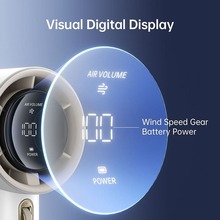 Вентилятор JISULIFE Handheld Fan Pro1 White
