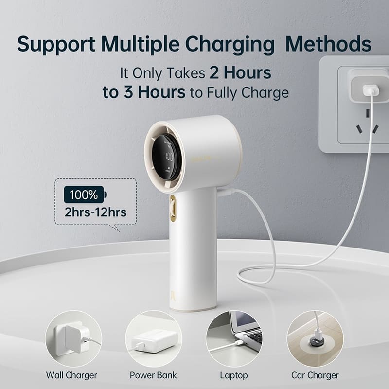Вентилятор JISULIFE Handheld Fan Pro1 White Оснащение дисплей
