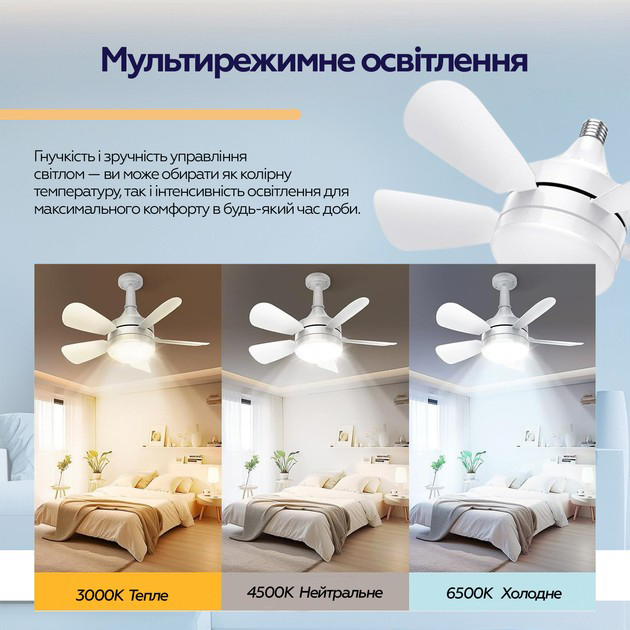 Зображення Лампа-вентилятор XOKO LED Socket Fanlight 2000 (XK-SFL-2000)