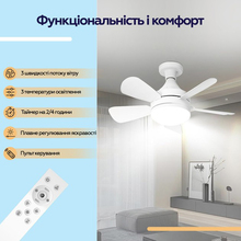 Лампа-вентилятор XOKO LED Socket Fanlight 2000 (XK-SFL-2000)