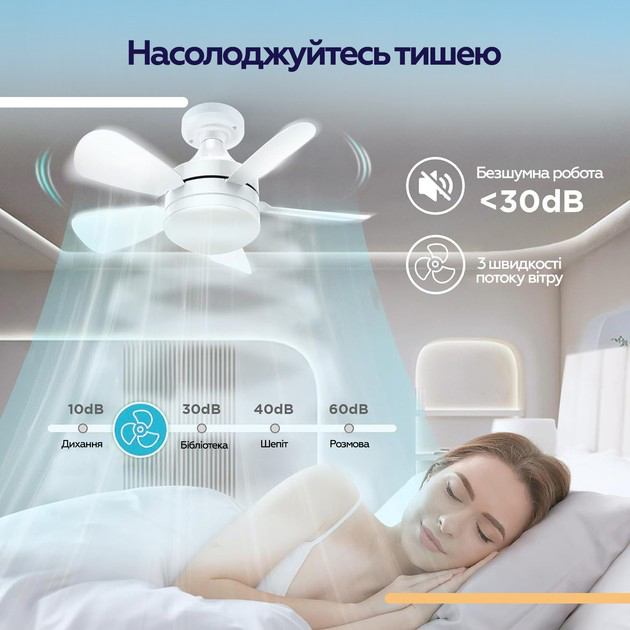 В Україні Лампа-вентилятор XOKO LED Socket Fanlight 2000 (XK-SFL-2000)