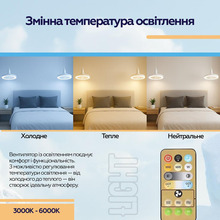Лампа-вентилятор XOKO LED Fan Light 001 (XK-FL-001)