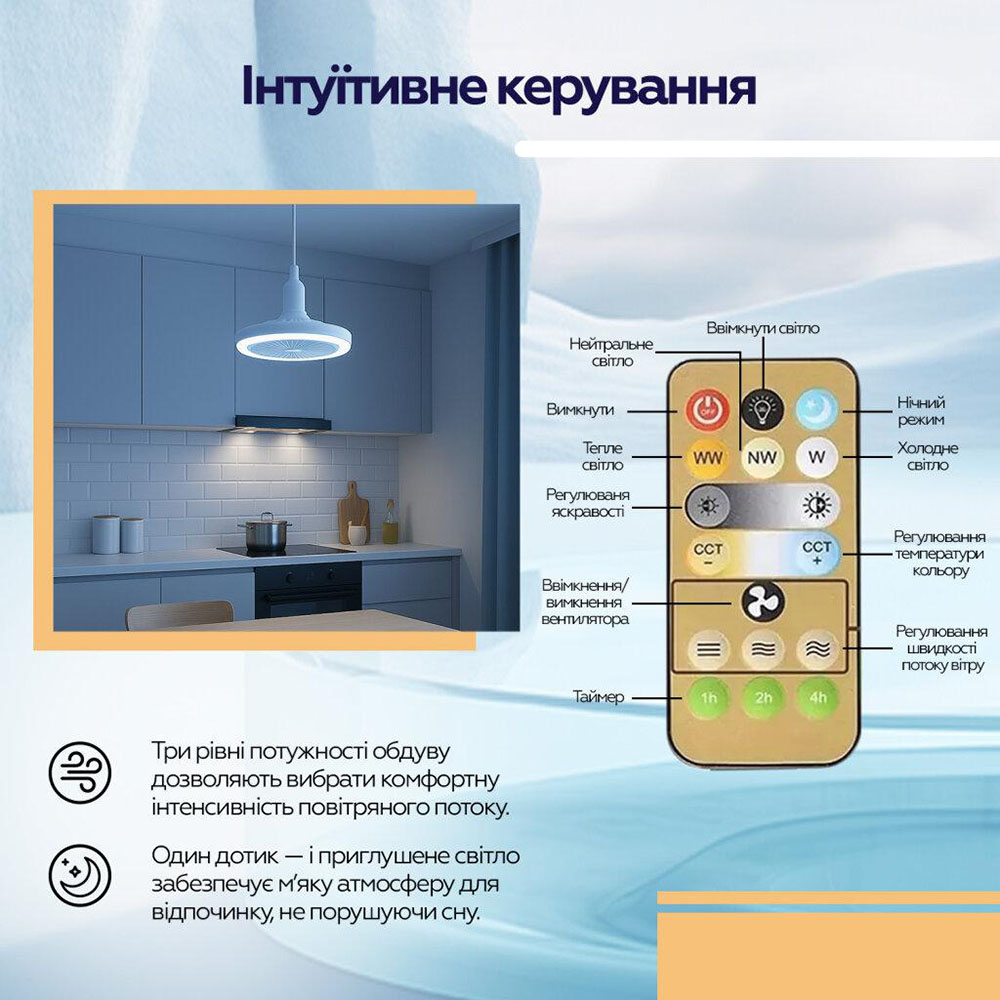 Зображення Лампа-вентилятор XOKO LED Fan Light 001 (XK-FL-001)
