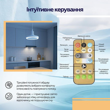 Лампа-вентилятор XOKO LED Fan Light 001 (XK-FL-001)