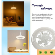 Лампа-вентилятор XOKO LED Fan Light 001 (XK-FL-001)