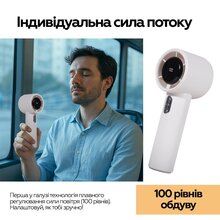 Вентилятор XOKO DY-006/ Fan XOKO DY-006 (XK-DY-006)