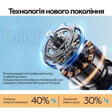 Вентилятор XOKO DY-006/ Fan XOKO DY-006 (XK-DY-006)