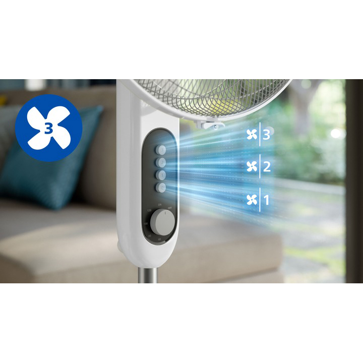 Замовити Вентилятор PHILIPS CX1220/00