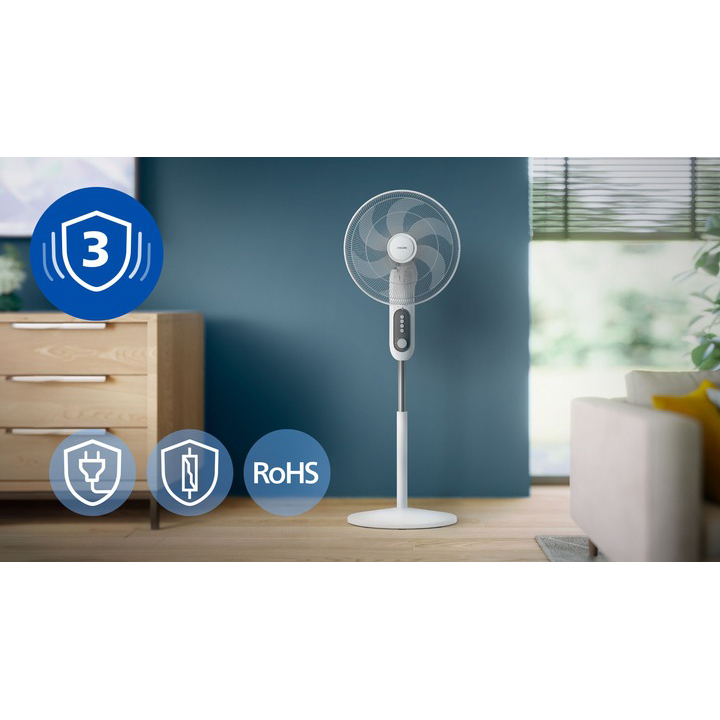 Зовнішній вигляд Вентилятор PHILIPS CX1220/00