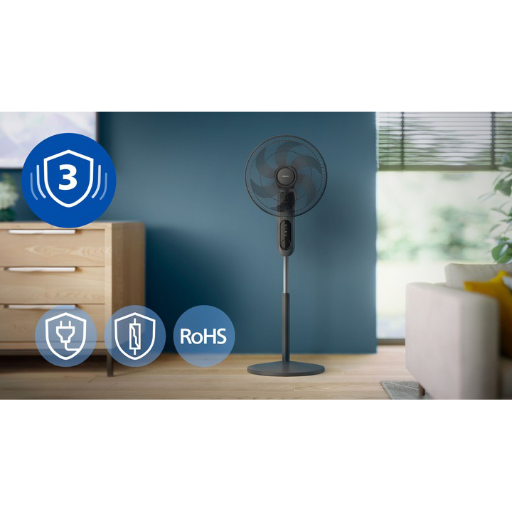 Внешний вид Вентилятор PHILIPS CX1520/01