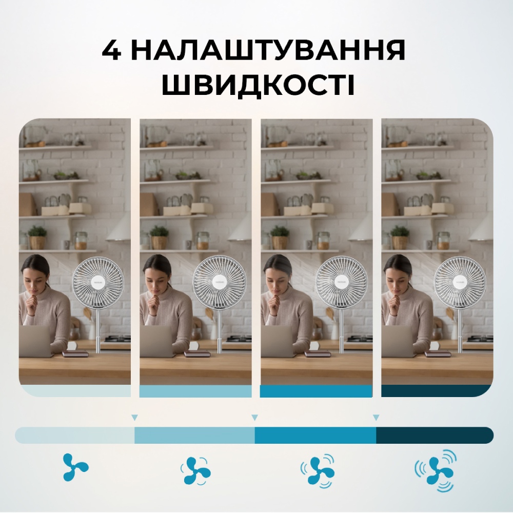 Вентилятор CECOTEC EnergySilence 800 FoldAir Portable Control (CCTC-08225) Тип портативный