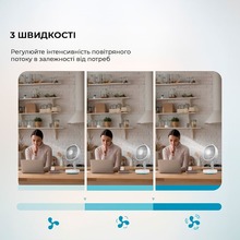 Вентилятор CECOTEC Telescopic fan EnergySilence 1000 FoldAir Portable (CCTC-08361)