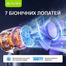 Вентилятор BAVIN BF-004 ICE CUBE TURBO FUN 10000RPM White (BF-004 WH)