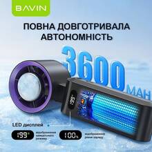 Вентилятор BAVIN BF-004 ICE CUBE TURBO FUN 10000RPM White (BF-004 WH)