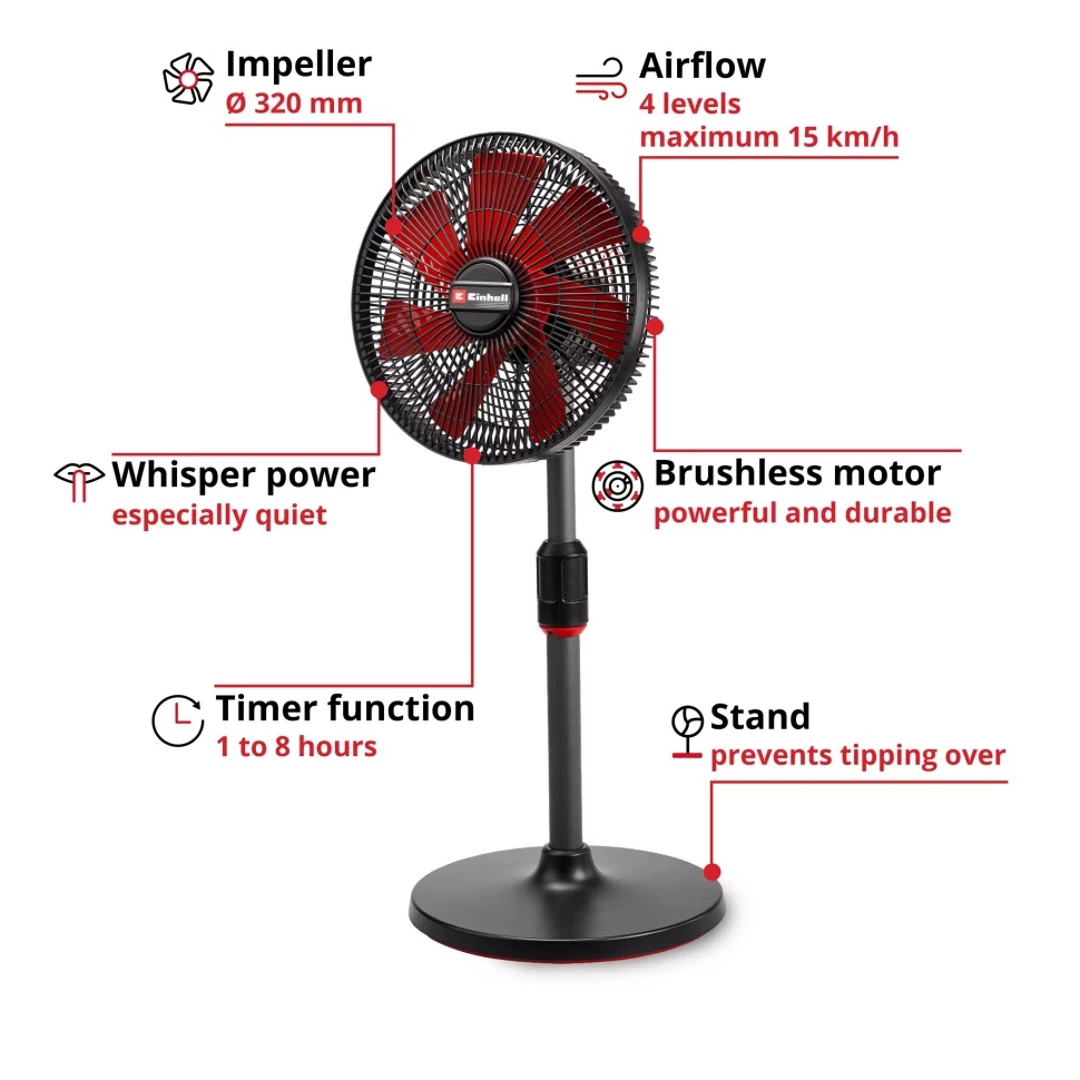 Вентилятор EINHELL GC-CF 18/320 Li - Solo (3408071) Джерело живлення акумуляторна батарея 
