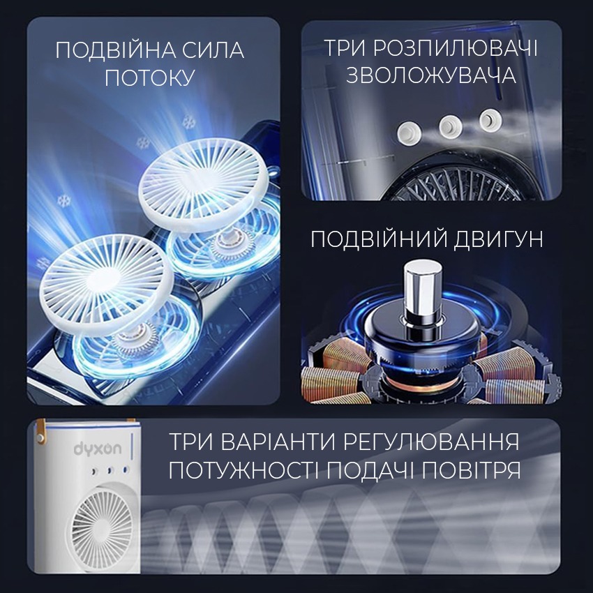 Вентилятор настольный DYXON MEGAFAN 1001 White Источник питания от USB