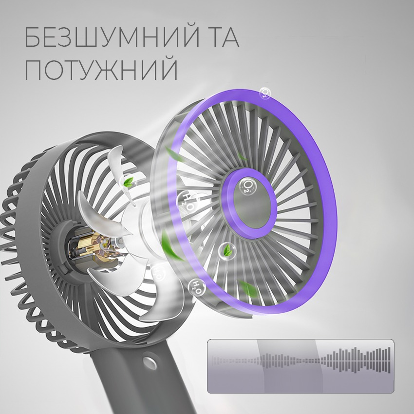 Вентилятор портативный DYXON MEGAFAN 3003 White Источник питания аккумуляторная батарея 