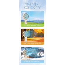 Вентилятор портативный DYXON MEGAFAN 3003 White