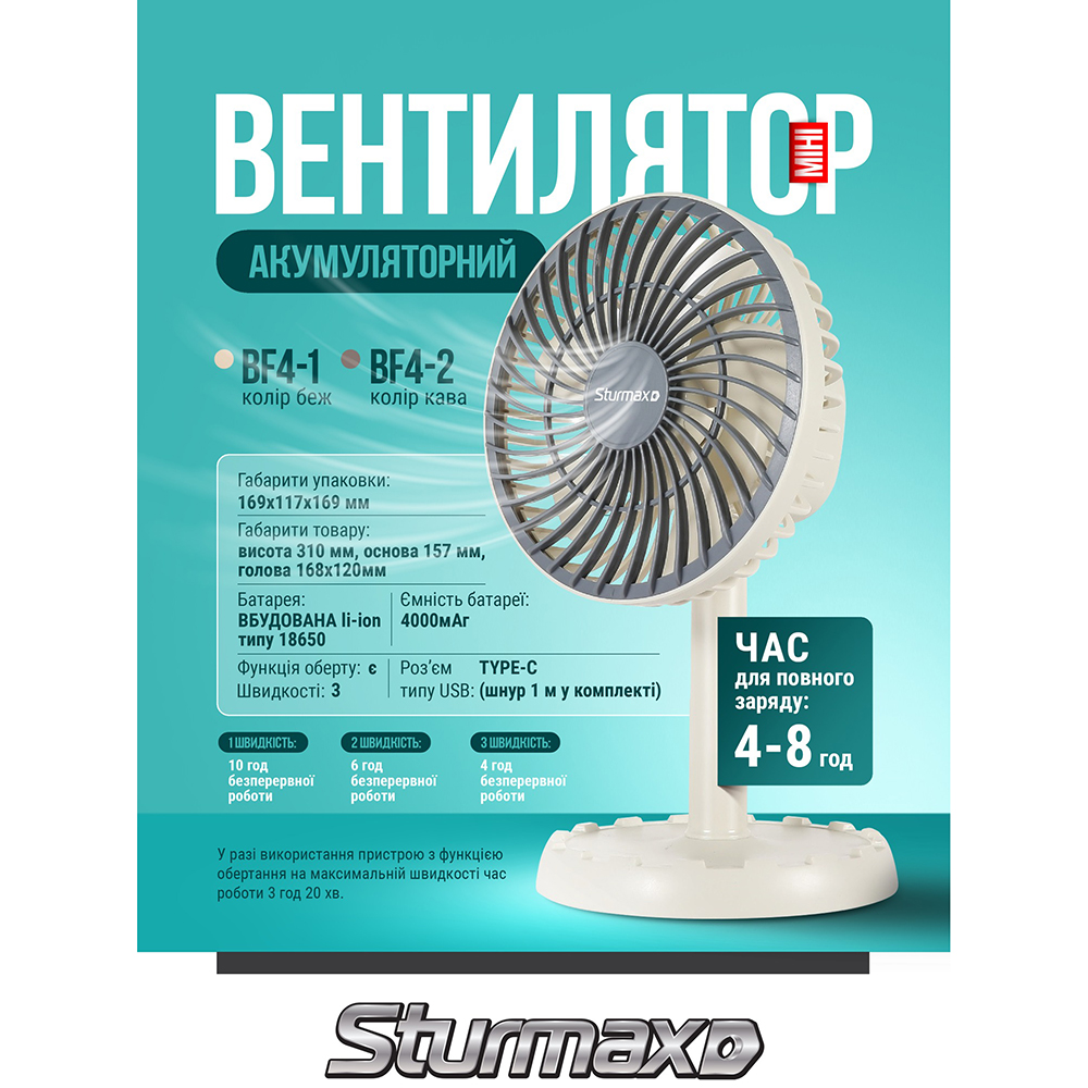 Вентилятор STURMAX BF4-2 Вид осевой