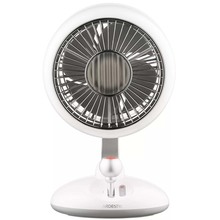 Вентилятор ARDESTO AviaFan FT-F3600W white