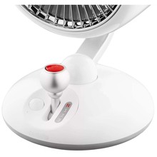 Вентилятор ARDESTO AviaFan FT-F3600W white