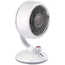 Вентилятор ARDESTO AviaFan FT-F3600W white