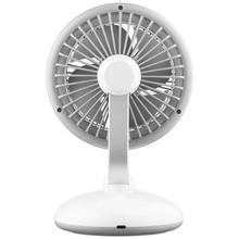 Вентилятор ARDESTO AviaFan FT-F3600W white