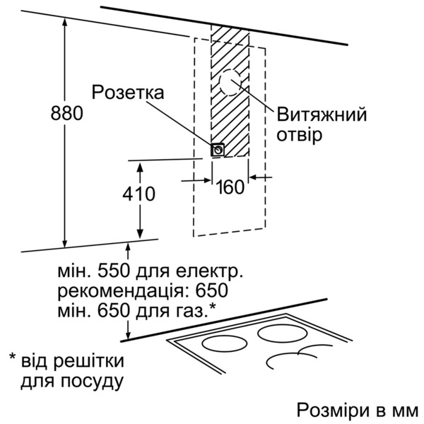 Вытяжка SIEMENS LC457CA60 Ширина 40