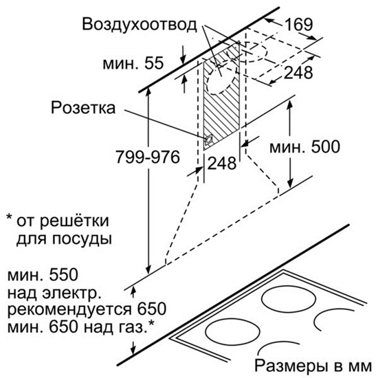 Вытяжка BOSCH DWW06W420 Тип купольная