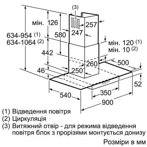 Витяжка BOSCH DWA09D660 Тип Т-подібна