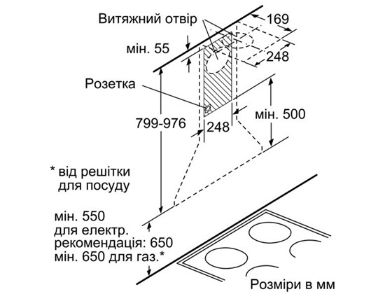 Витяжка BOSCH DWW09W850 Максимальна продуктивність 760