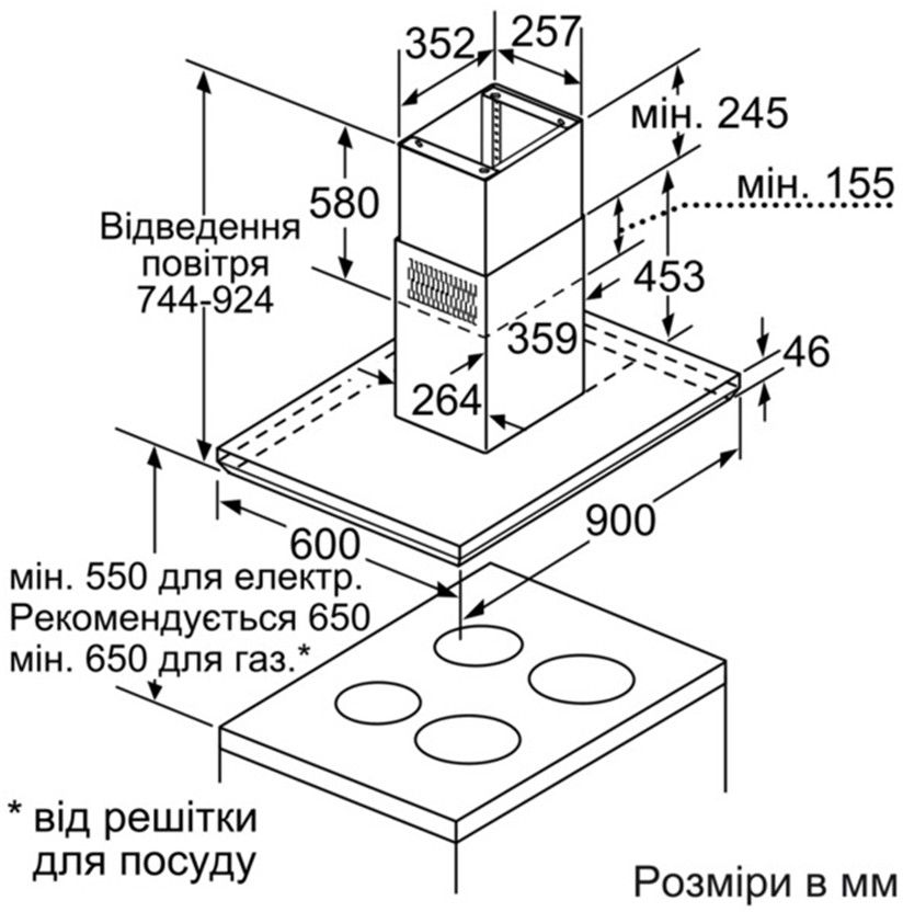 Витяжка BOSCH DIB091U52 Максимальна продуктивність 870