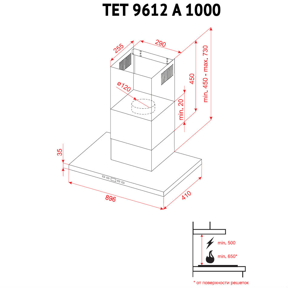 Изображение Вытяжка PERFELLI TET 9612 A 1000 I LED